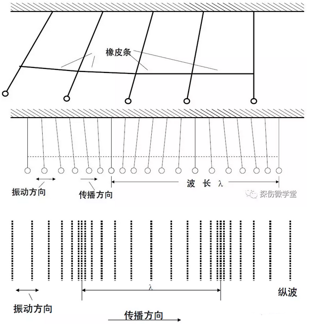 沈陽宇時(shí)先鋒