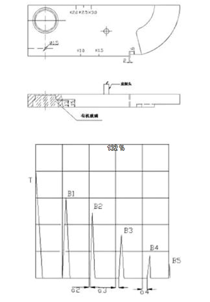 沈陽(yáng)宇時(shí)先鋒