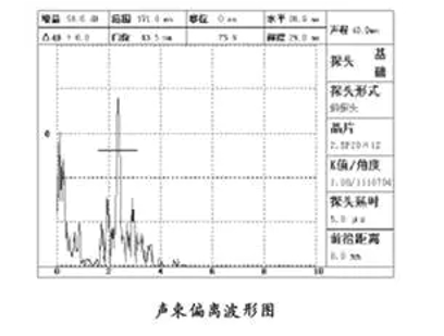 沈陽(yáng)宇時(shí)先鋒