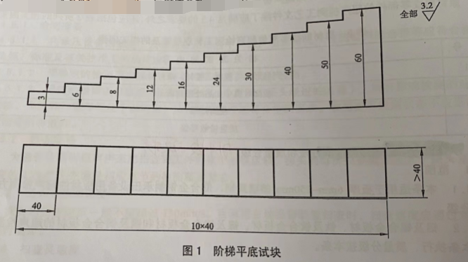 沈陽(yáng)宇時(shí)先鋒