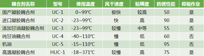 沈陽(yáng)宇時(shí)先鋒