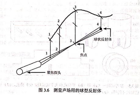 沈陽(yáng)宇時(shí)先鋒