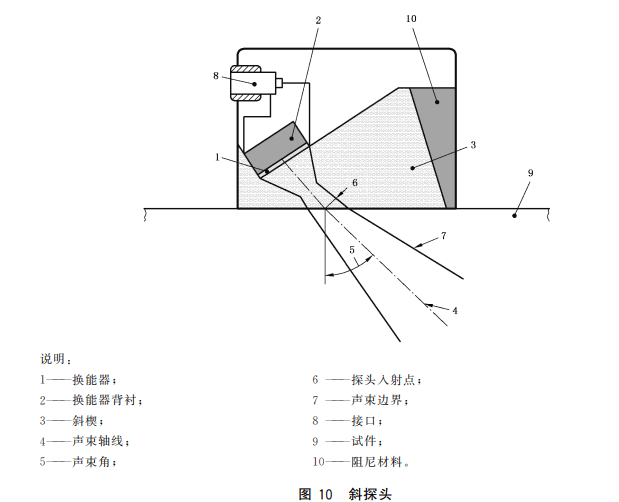 沈陽宇時(shí)先鋒