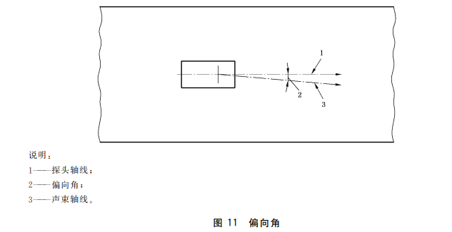 沈陽宇時(shí)先鋒