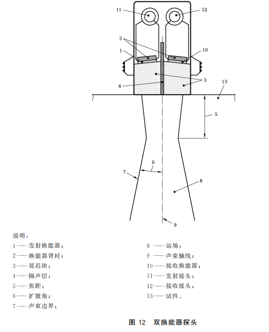 沈陽宇時(shí)先鋒