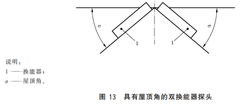 沈陽宇時(shí)先鋒